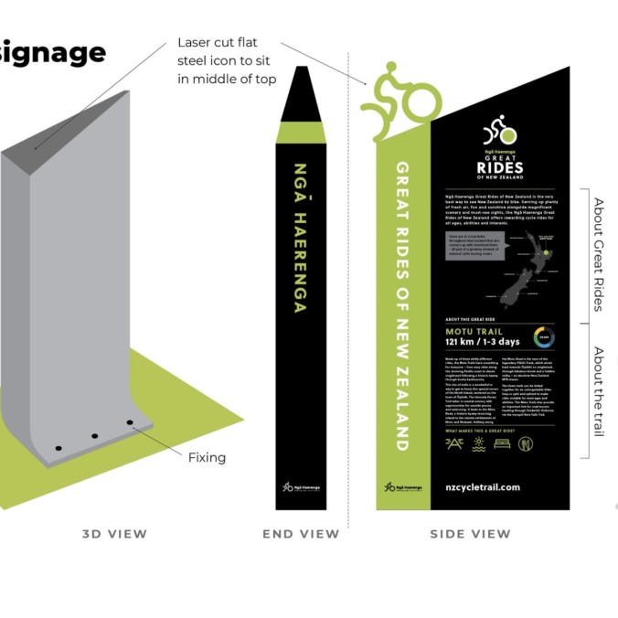 NZCT Signage